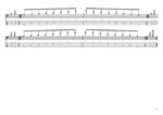 GuitarPro8 TAB: Meshuggah's 4-string bass tuning (FBbEbAb) C pentatonic major scale box shapes (1313 sweep patterns) pdf